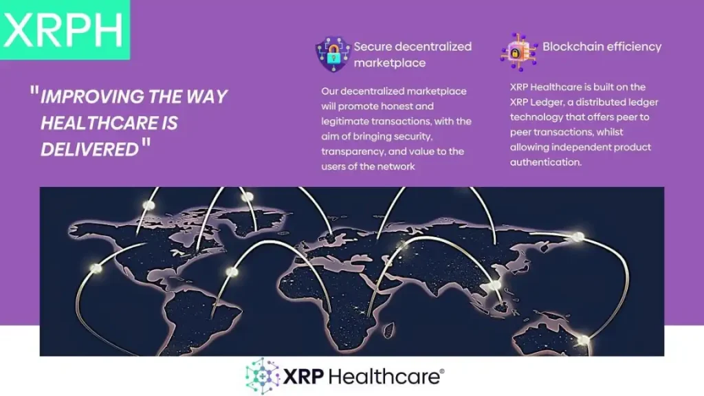XRPH's Decentralized Marketplace