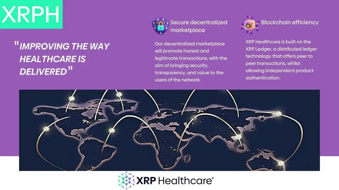 Pioneering the Way: XRPH's Decentralized Marketplace