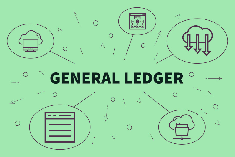 Ledger: Fundamental Component of Accounting Systems