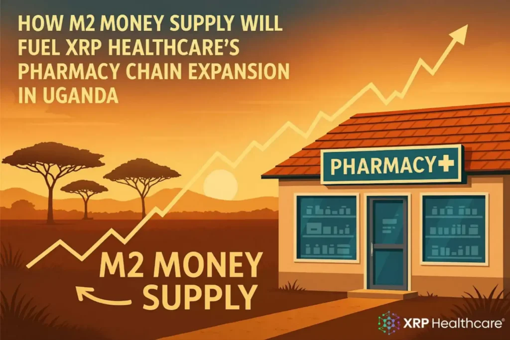 Role of M2 Liquidity