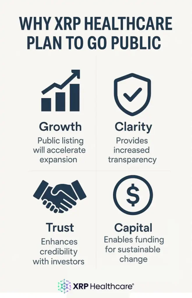 The Strategic Leap