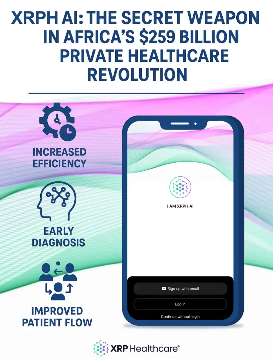 Healthcare Evolution