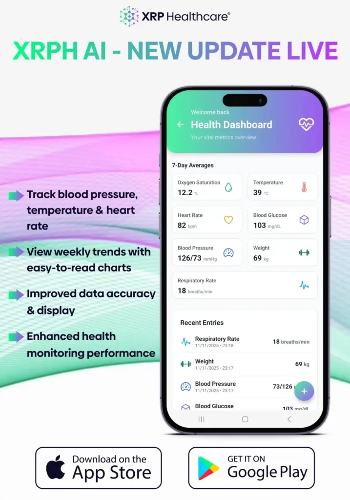 Smart Monitoring