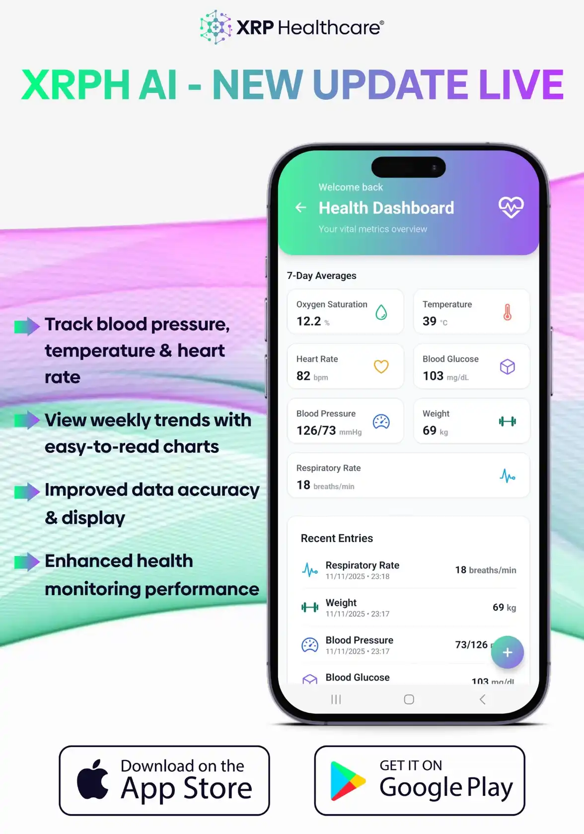 Smart Monitoring