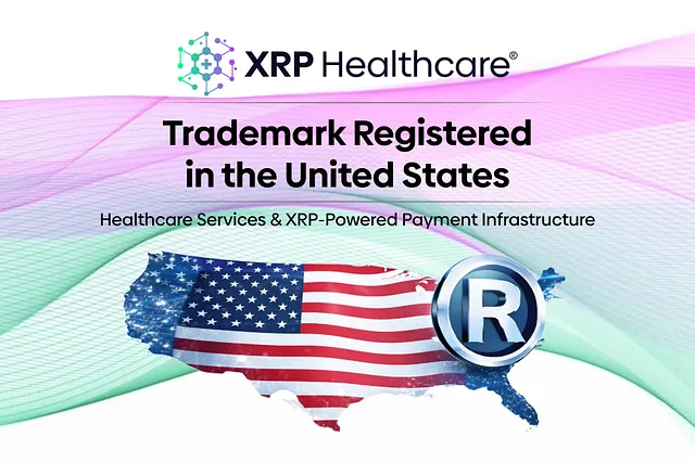 Trademark Protection