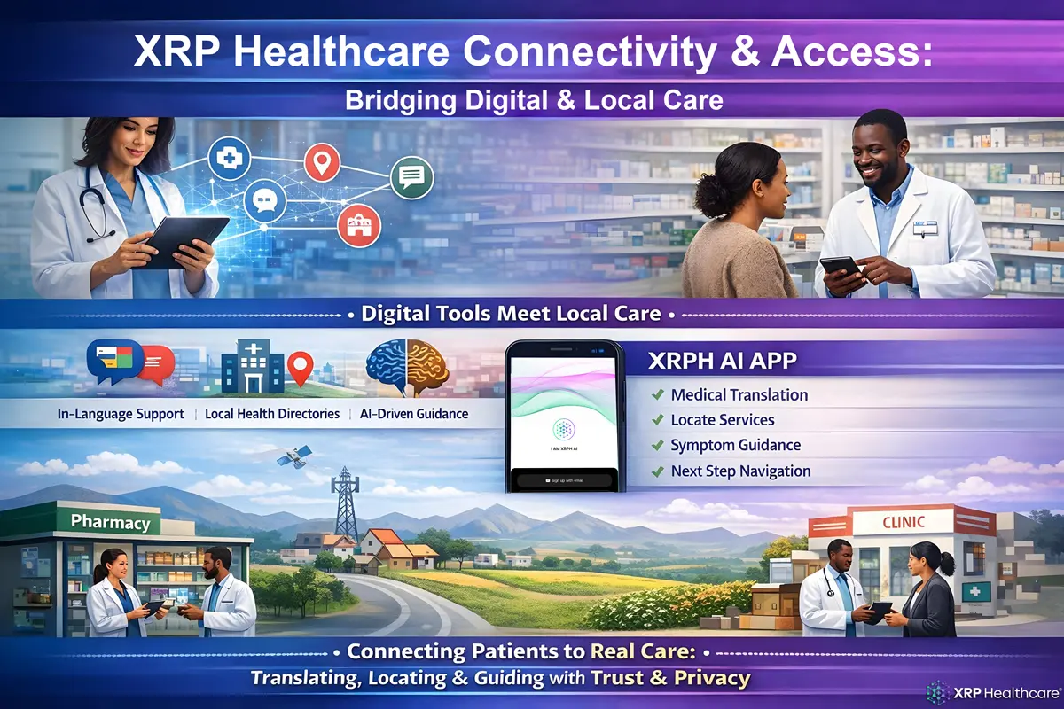 Digital healthcare connectivity with XRPH AI App