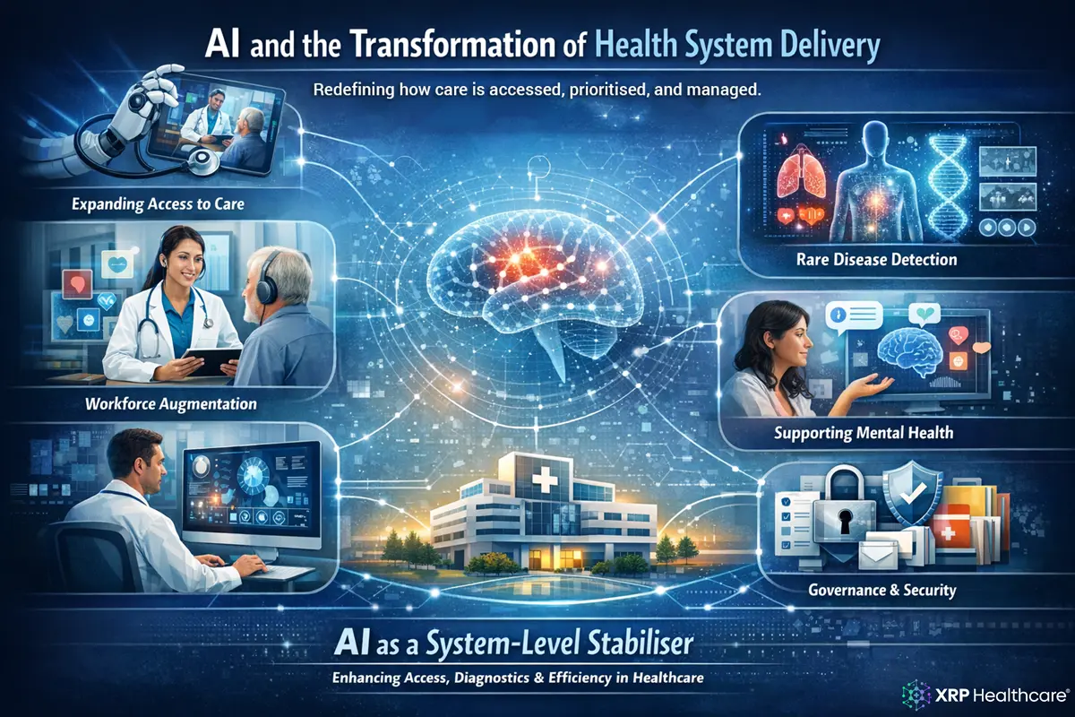 AI and Health System Delivery