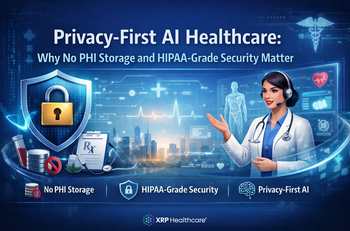 AI healthcare privacy security HIPAA digital health platform