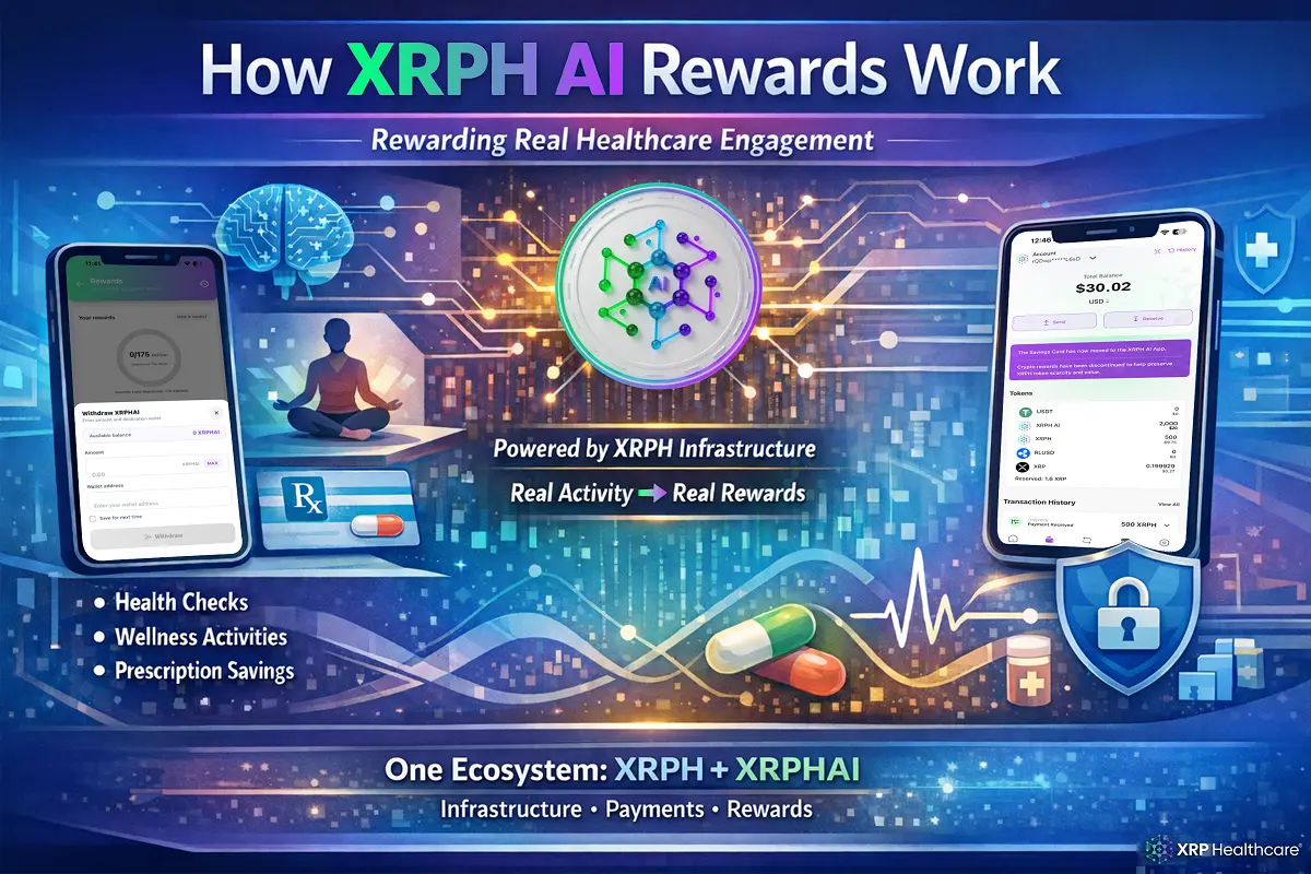 From Healthcare Activity to Real Rewards