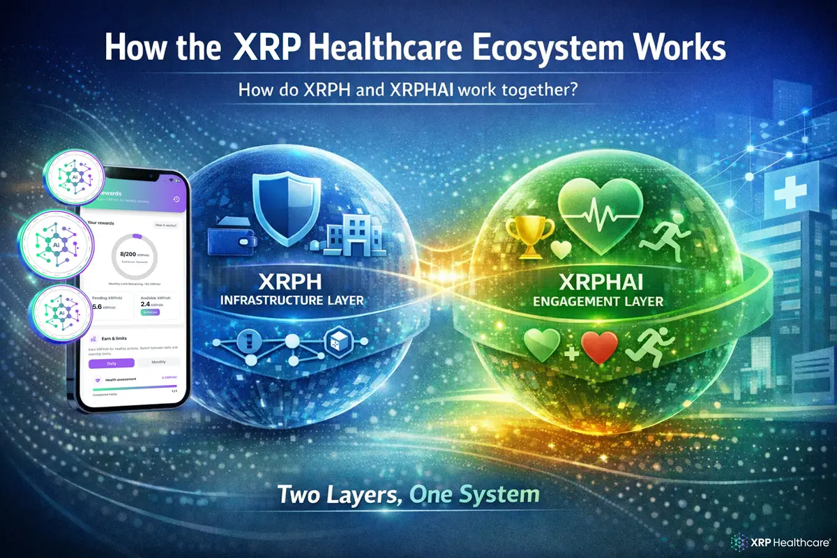 XRPH & XRPHAI